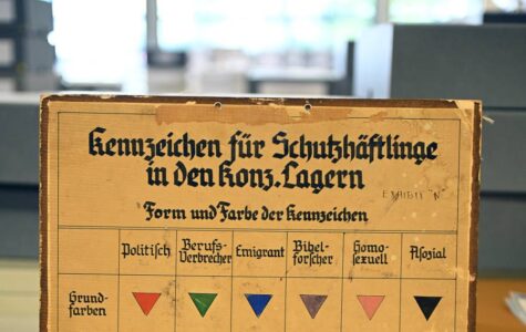 Eine vergilbte Tafel mit unterschiedlichen Zeichen, das schwarze Dreieck steht für "Asoziale"